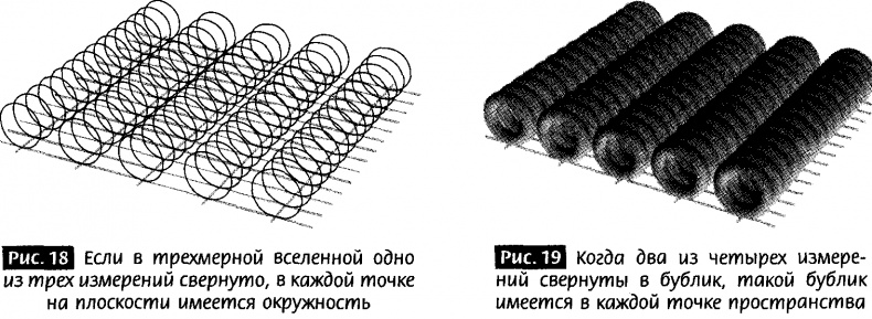 Закрученные пассажи. Проникая в тайны скрытых размерностей пространства