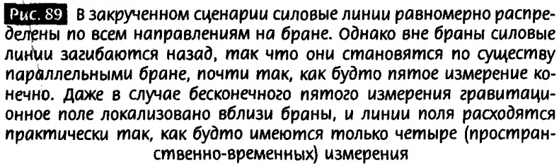 Закрученные пассажи. Проникая в тайны скрытых размерностей пространства