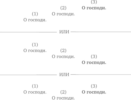 Восемь комедийных характеров. Руководство для сценаристов и актеров