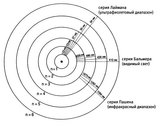 Квант