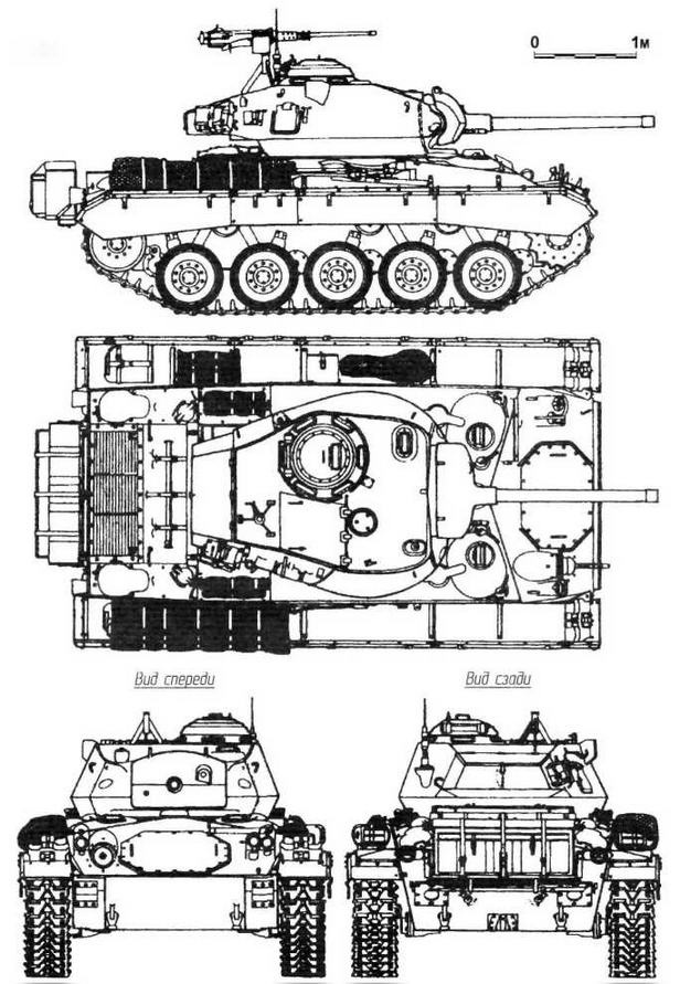 Бронетанковая техника США 1939—1945 гг.