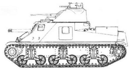 Бронетанковая техника США 1939—1945 гг.