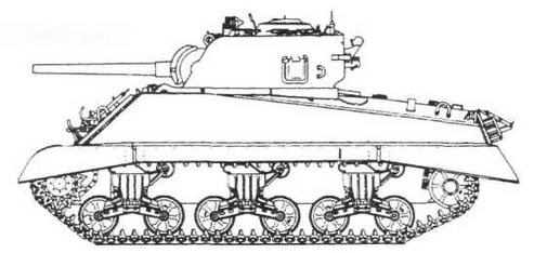 Бронетанковая техника США 1939—1945 гг.