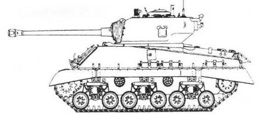 Бронетанковая техника США 1939—1945 гг.