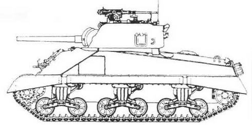 Бронетанковая техника США 1939—1945 гг.