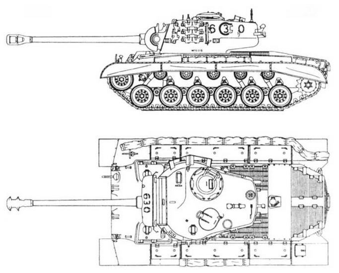 Бронетанковая техника США 1939—1945 гг.