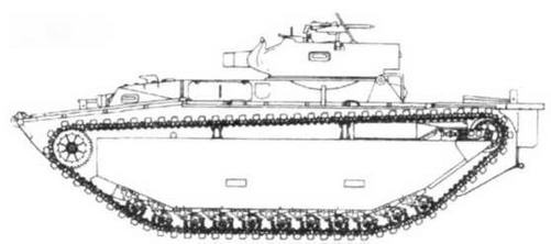 Бронетанковая техника США 1939—1945 гг.