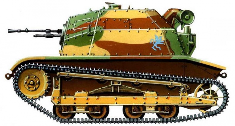 Танкетка Т-27 и другие