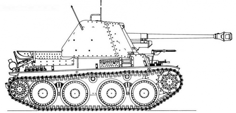 Истребитель танков «Мардер»