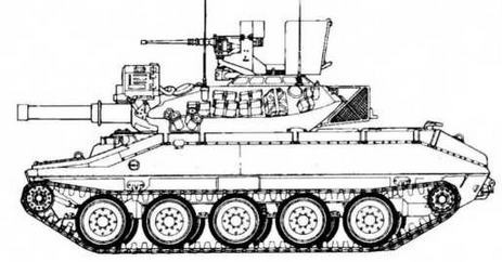 Средний танк Т-54