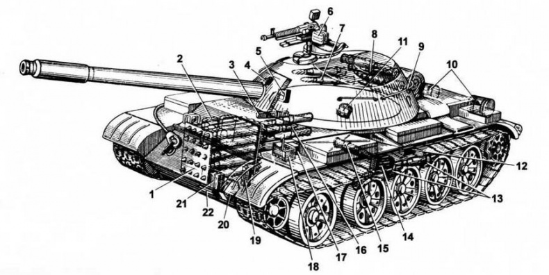 Средний танк Т-54