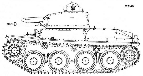 Лёгкий танк Pz.38(t)