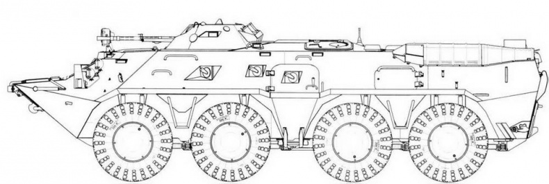 Отечественные колесные бронетранспортеры БТР-60, БТР-70, БТР-80