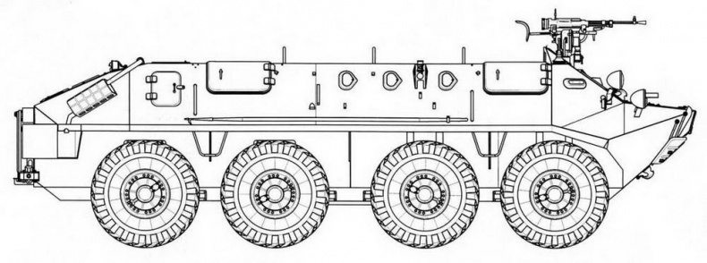 Отечественные колесные бронетранспортеры БТР-60, БТР-70, БТР-80