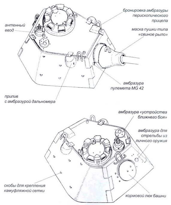 «Черная кошка» Панцерваффе