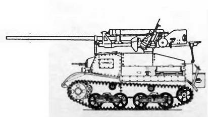 Бронетанковая техника Красной Армии, 1939–1945