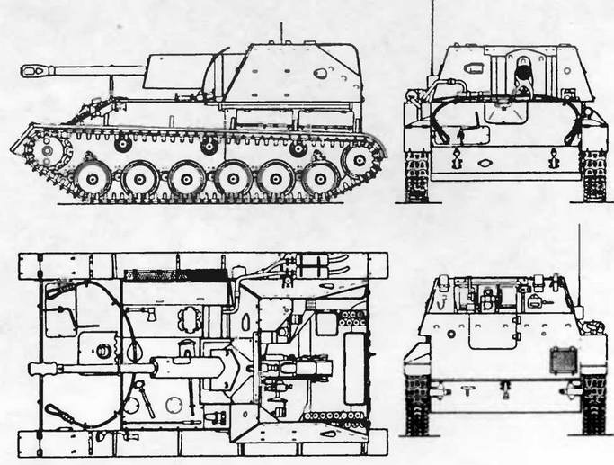 Бронетанковая техника Красной Армии, 1939–1945