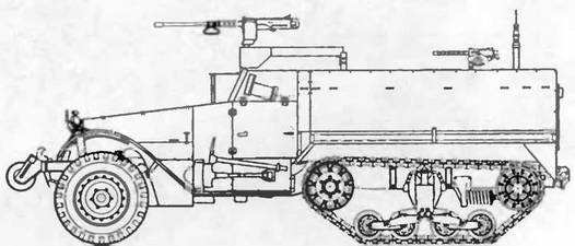 Бронетанковая техника Красной Армии, 1939–1945