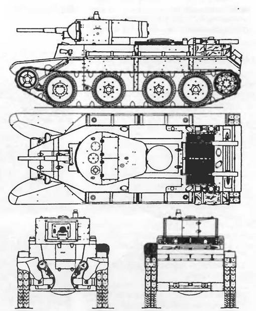 Бронетанковая техника Красной Армии, 1939–1945