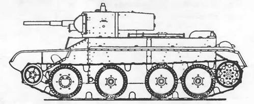 Бронетанковая техника Красной Армии, 1939–1945