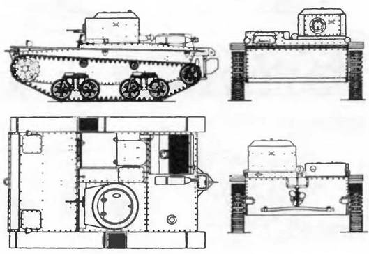 Бронетанковая техника Красной Армии, 1939–1945