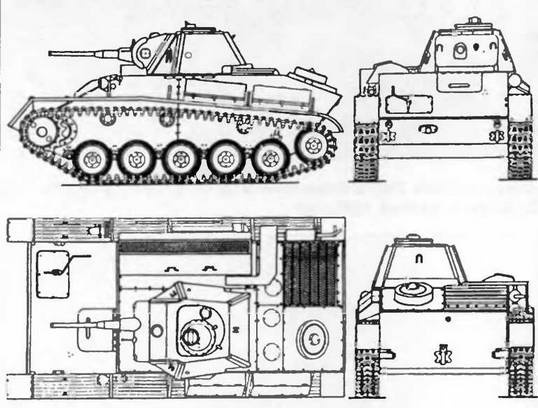 Бронетанковая техника Красной Армии, 1939–1945