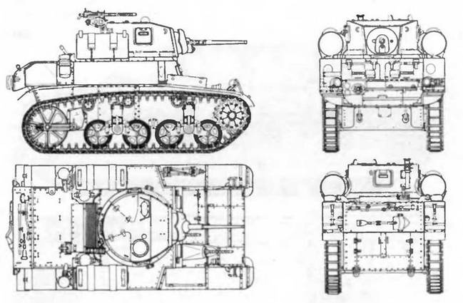 Бронетанковая техника Красной Армии, 1939–1945