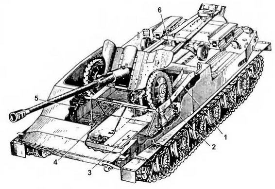 Плавающий танк ПТ-76