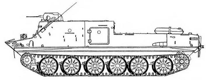 Плавающий танк ПТ-76