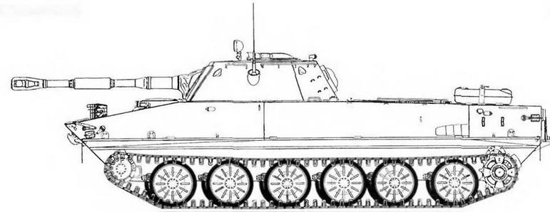 Плавающий танк ПТ-76