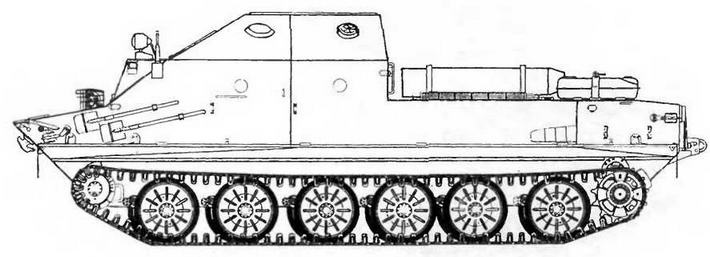 Плавающий танк ПТ-76