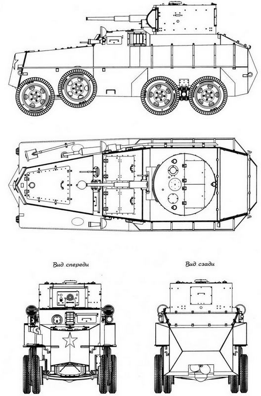 Бронеавтомобили Красной Армии, 1918–1945