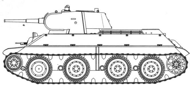 Т-34 История танка