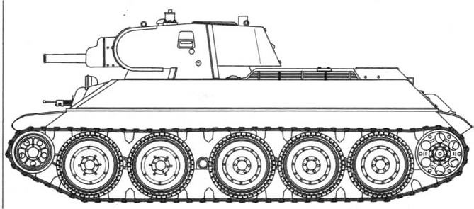 Т-34 История танка