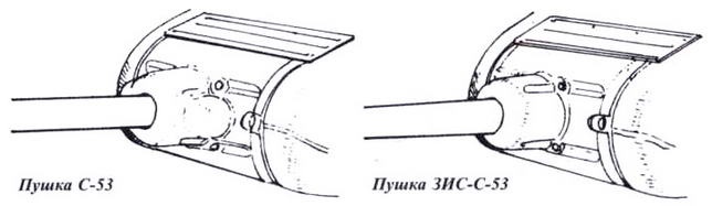 Т-34 История танка