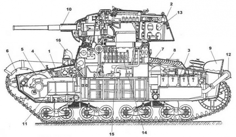 Легкий танк Т-26