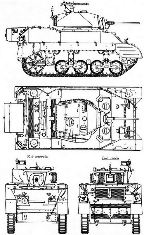Легкий танк «Стюарт»