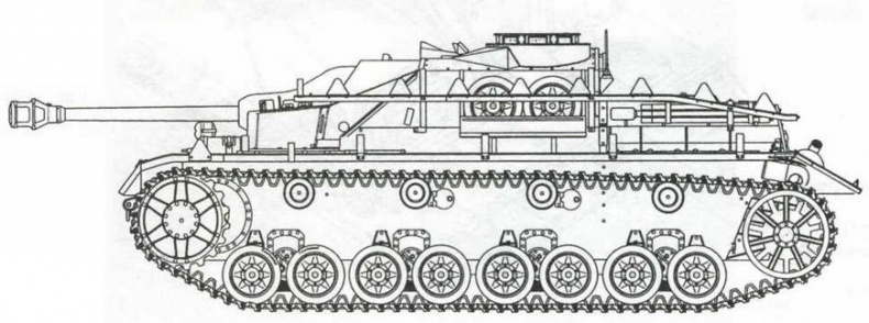 Штурмовое орудие Stug III