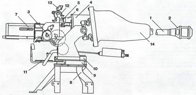 Штурмовое орудие Stug III