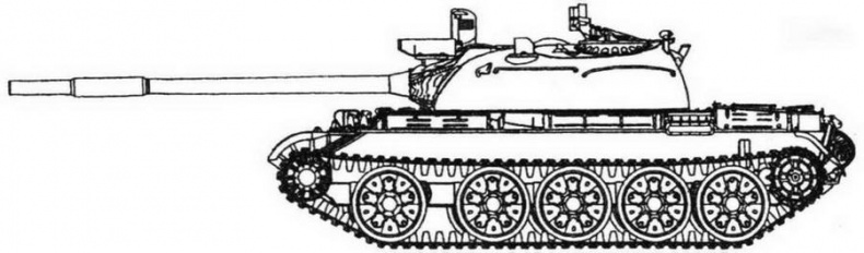 Средние и основные танки зарубежных стран, 1945–2000. Часть 1