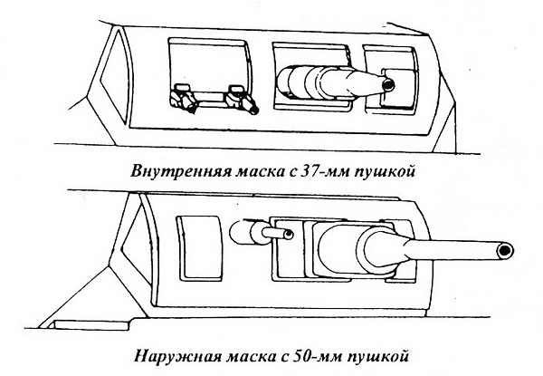 Средний танк Panzer III