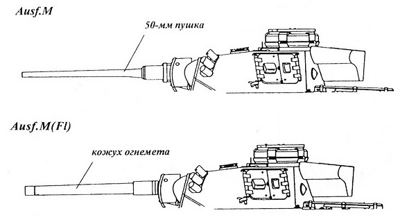 Средний танк Panzer III