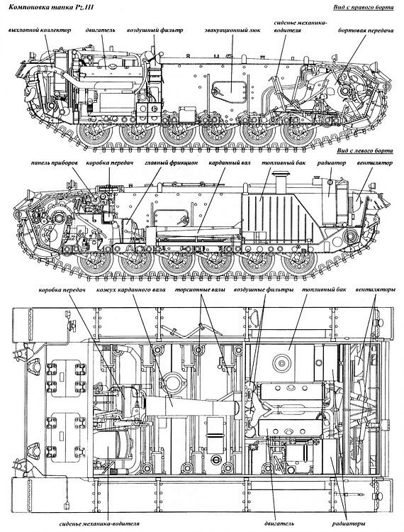 Средний танк Panzer III