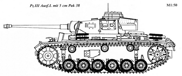 Средний танк Panzer III