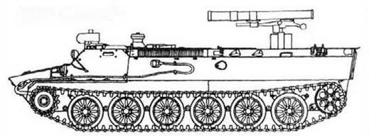 Советская бронетанковая техника, 1945–1995. Часть 2