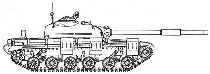 Советская бронетанковая техника, 1945–1995. Часть 1