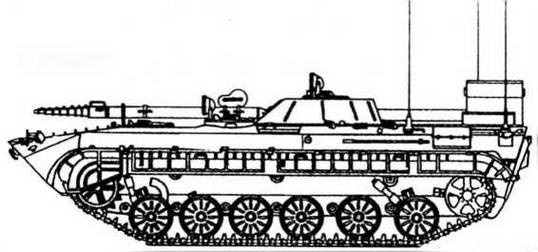 Советская бронетанковая техника, 1945–1995. Часть 1