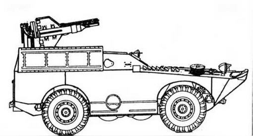 Советская бронетанковая техника, 1945–1995. Часть 1