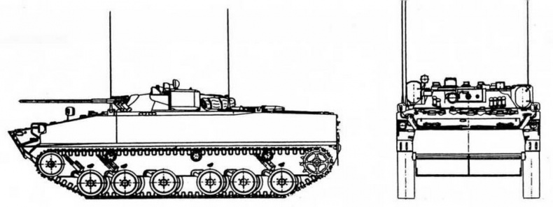 Советская бронетанковая техника, 1945–1995. Часть 1