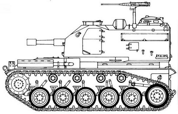 Легкий танк M41